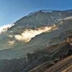 Mount Kilimanjaro Hike Time
